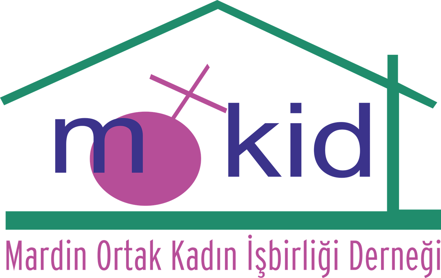 Mardin Ortak Kadın İşbirliği Derneği